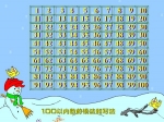 ׃@(sh)Wn^100ԃȔ(sh)ĴС