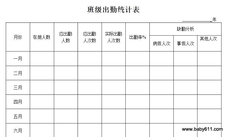 幼兒園評示范園各種word表格 打包下載 (幼兒園十七種表格)