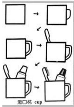 ͯǺ(jin)Pڱ cup