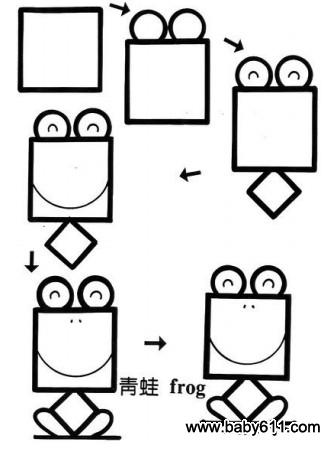 ͯǺ(jin)P frog