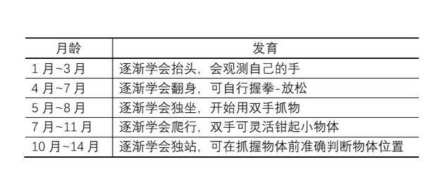 냺Оl(f)c㶼֪