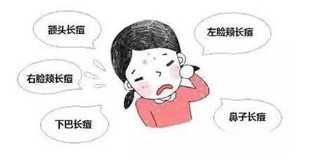 (x)Ta(chn)ô 