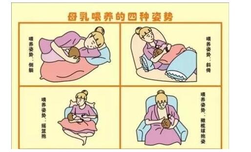 ͬķ䷽ʽӰĸιB(yng) 