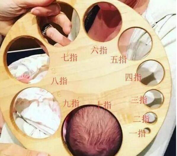 Ȼ^ʲôǡ_ʮָ