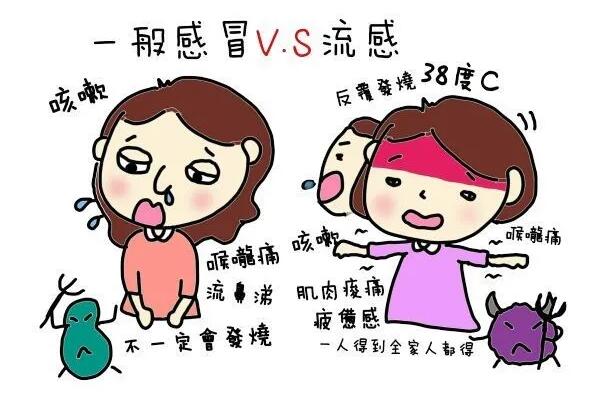 ڱ֪RЋҪע